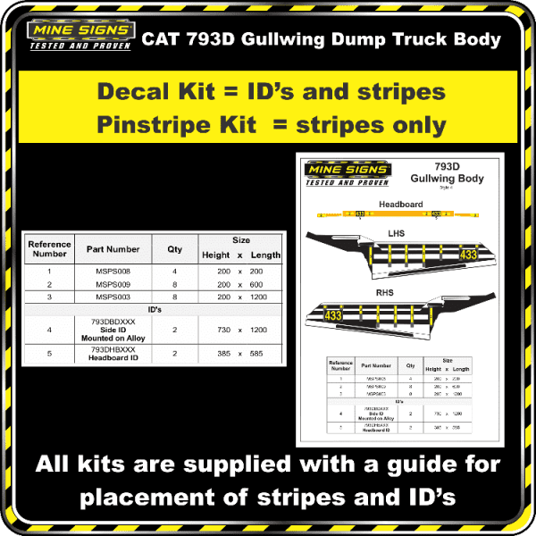 Mine Signs Spec Kit - Cat 793D Gullwing Body decal pinstripe kit