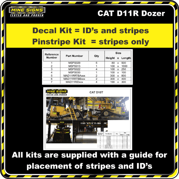 Mine Signs Spec Kit - Cat D11R decal pinstripe kit