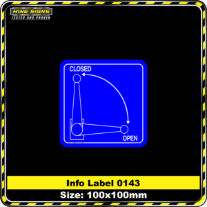Opened Close Symbol