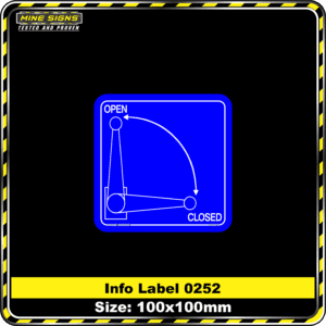 Open Closed Symbol
