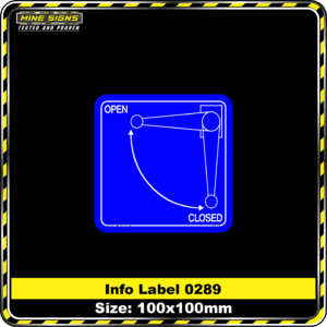 Open Closed Symbol