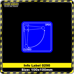 Open Closed Symbol