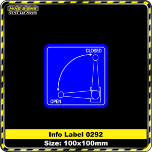 Open Closed Symbol