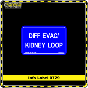 MS - Product Background - Safety Signs - Diff Evac - Kidney Loop 0729