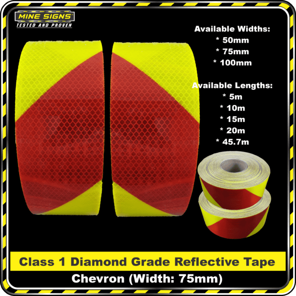 Product Backgrounds - Tape - 3M FYG Tape Yellow Red Chevron KIT MS 1